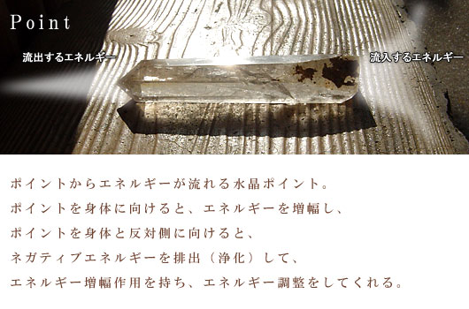 Point